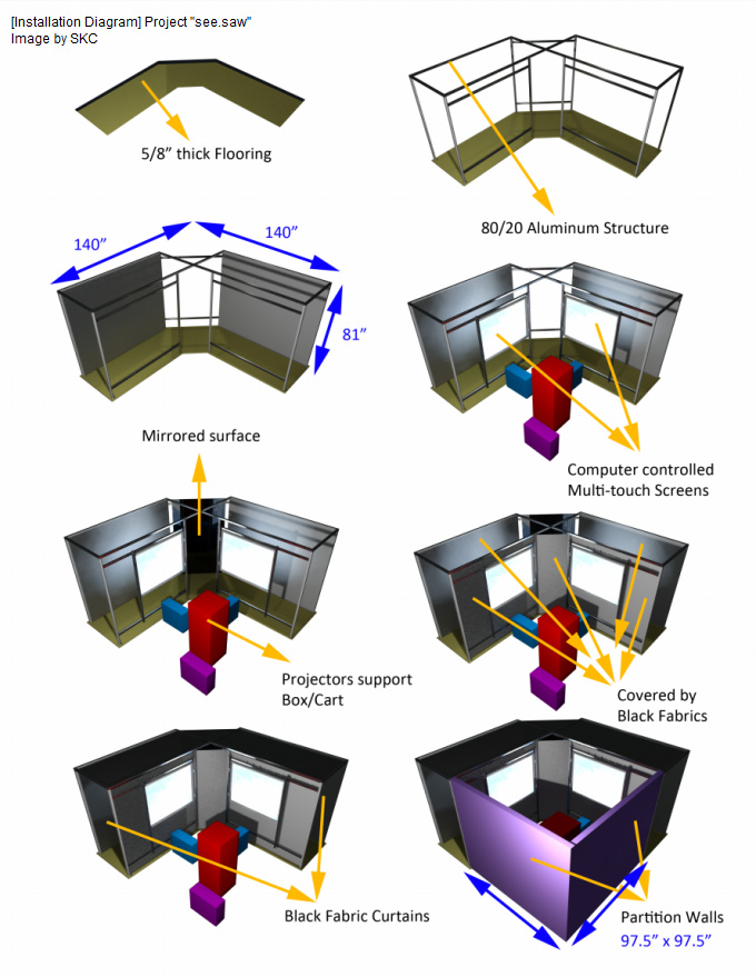 see-saw assembly map_flattened