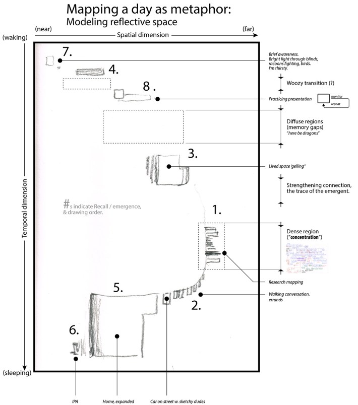 workshop drawing by skc-2